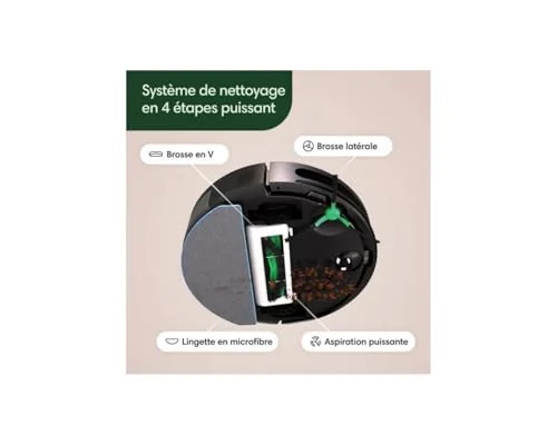 iRobot Roomba Combo 2 Essential afbeelding 5