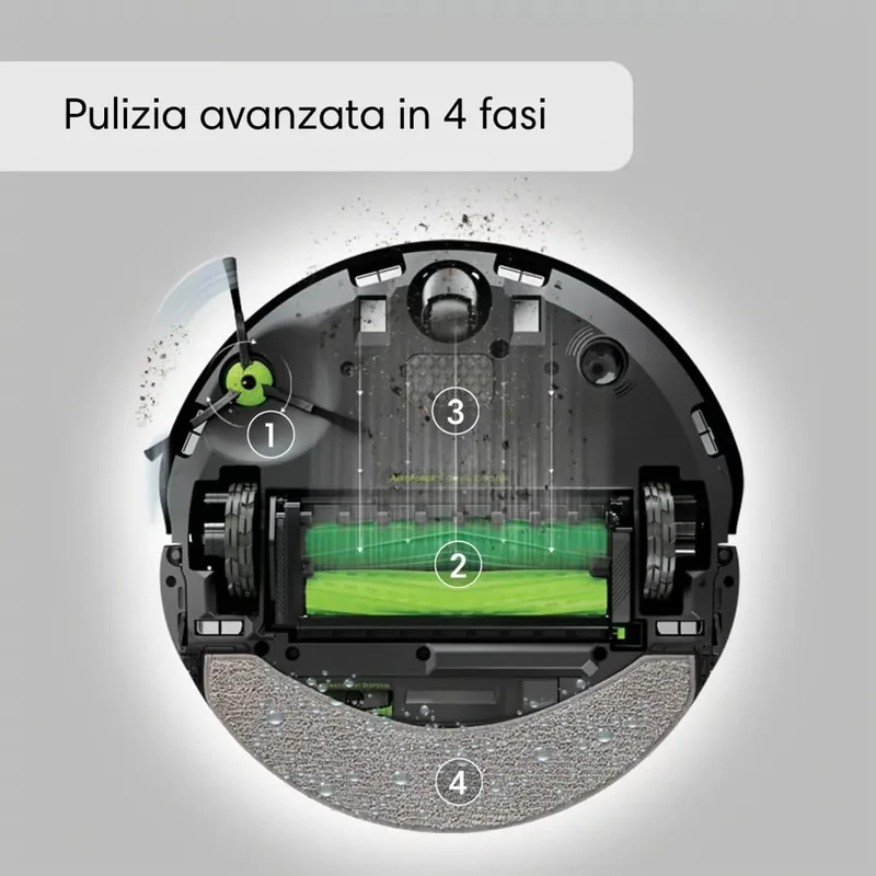 iRobot Roomba s9+ afbeelding 4