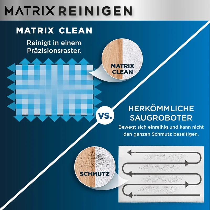 Shark Matrix Clean RV2620W afbeelding 4