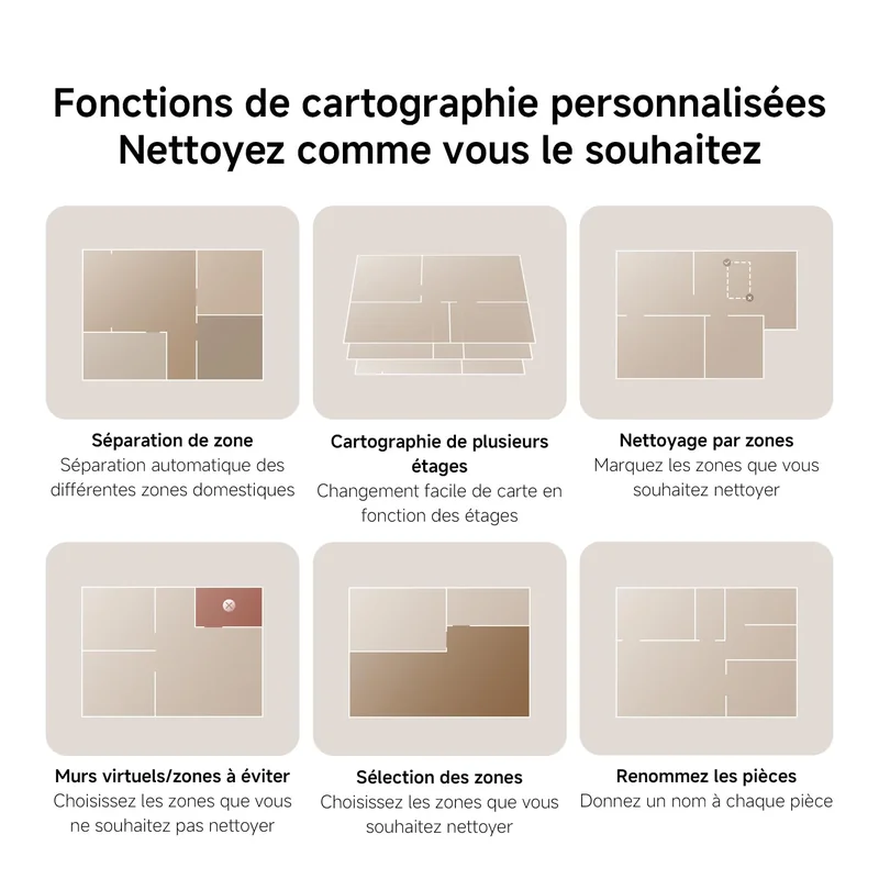 Xiaomi Robot Vacuum T12 afbeelding 5